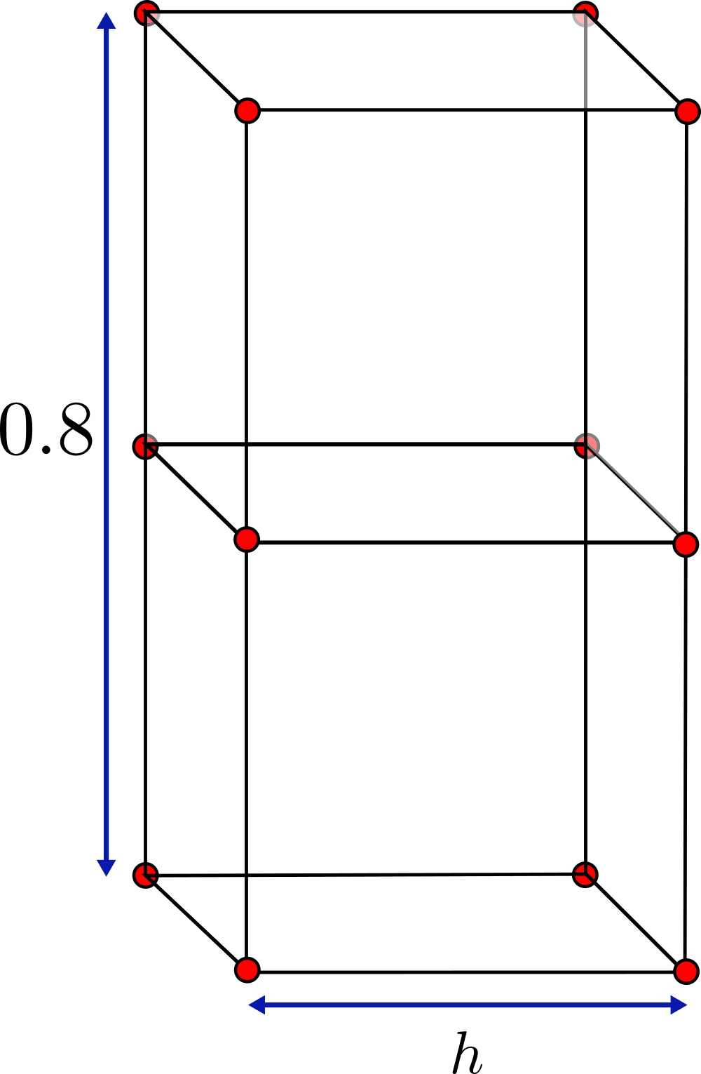 Compression under self-weight, example of the refinement scheme with hanging nodes.
