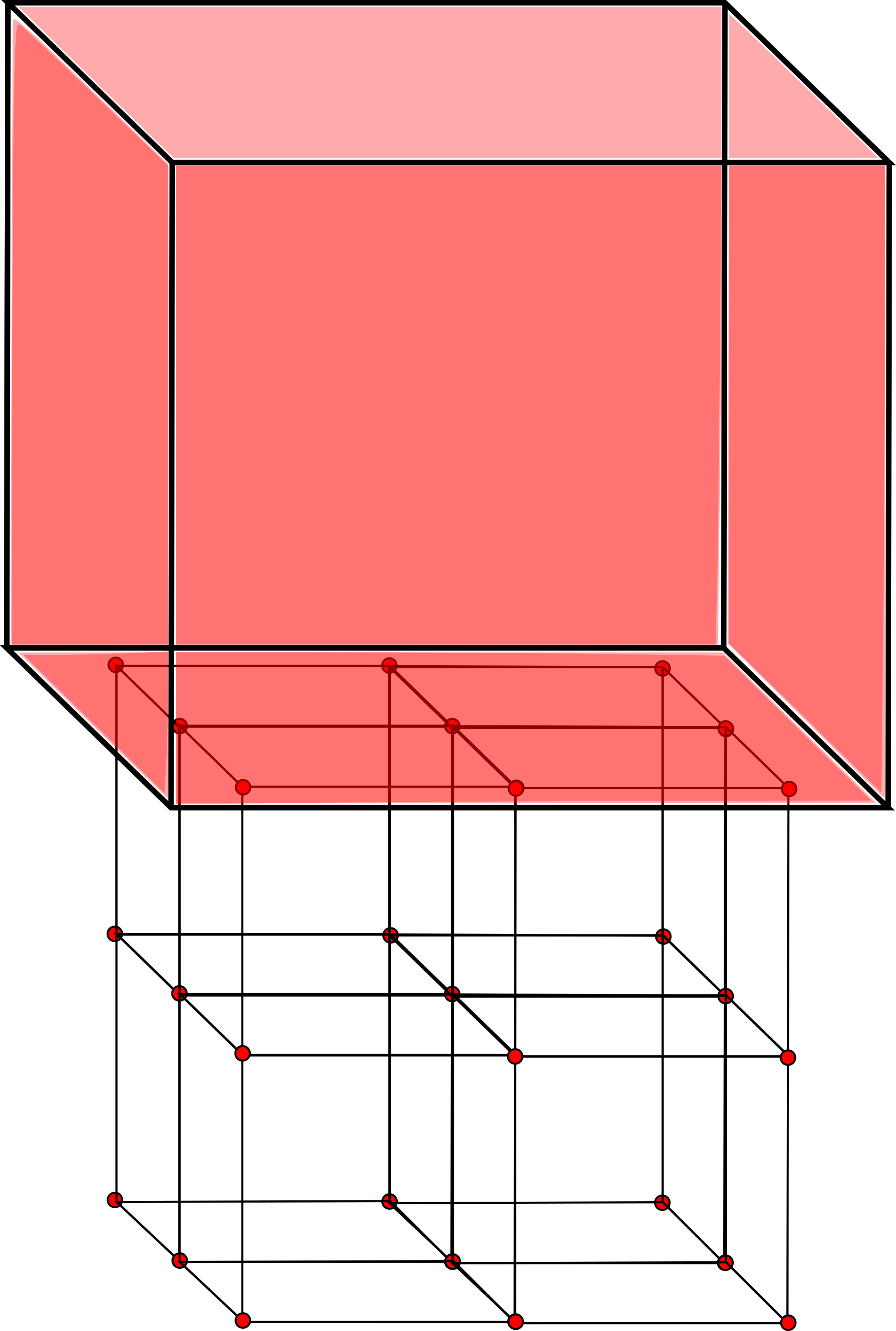 Initial uniform mesh for the contact-cube problem, with 0.4 m elements discretisating the cube.
