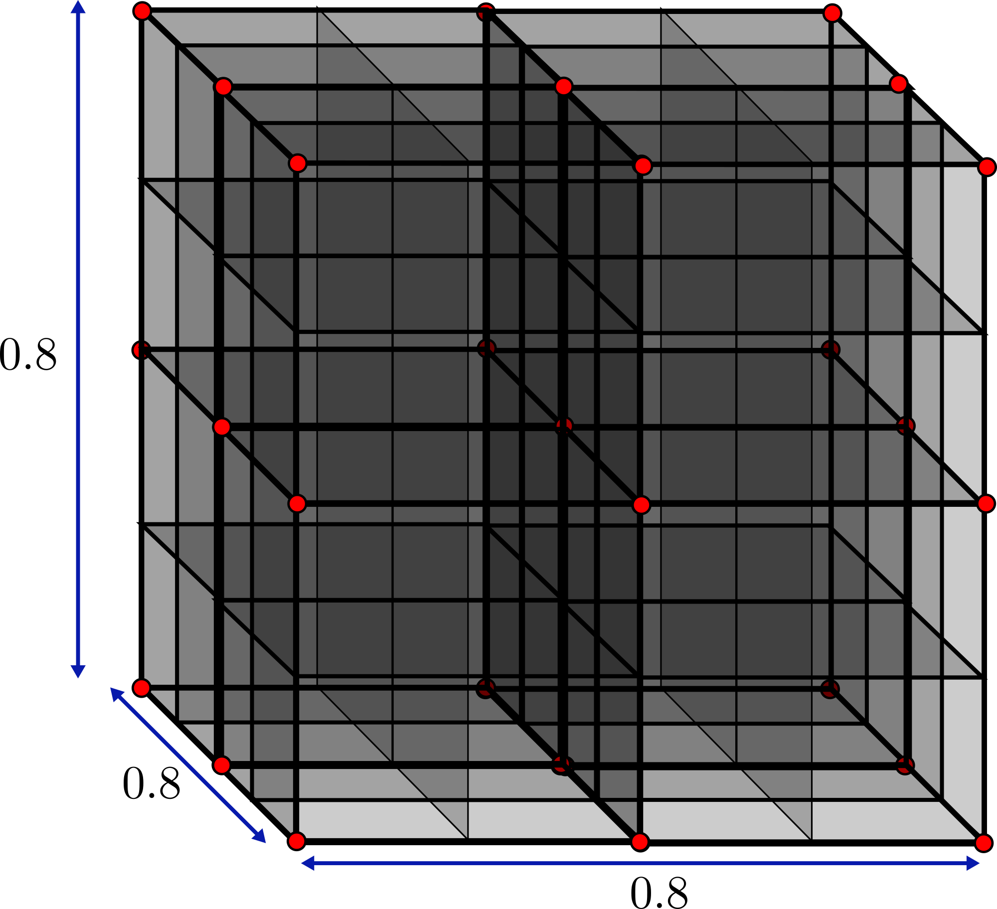 Boundary conditions and rigid-body imposition: the red line marks the 0.2 m compression imposed by the rigid body across 20 load steps.