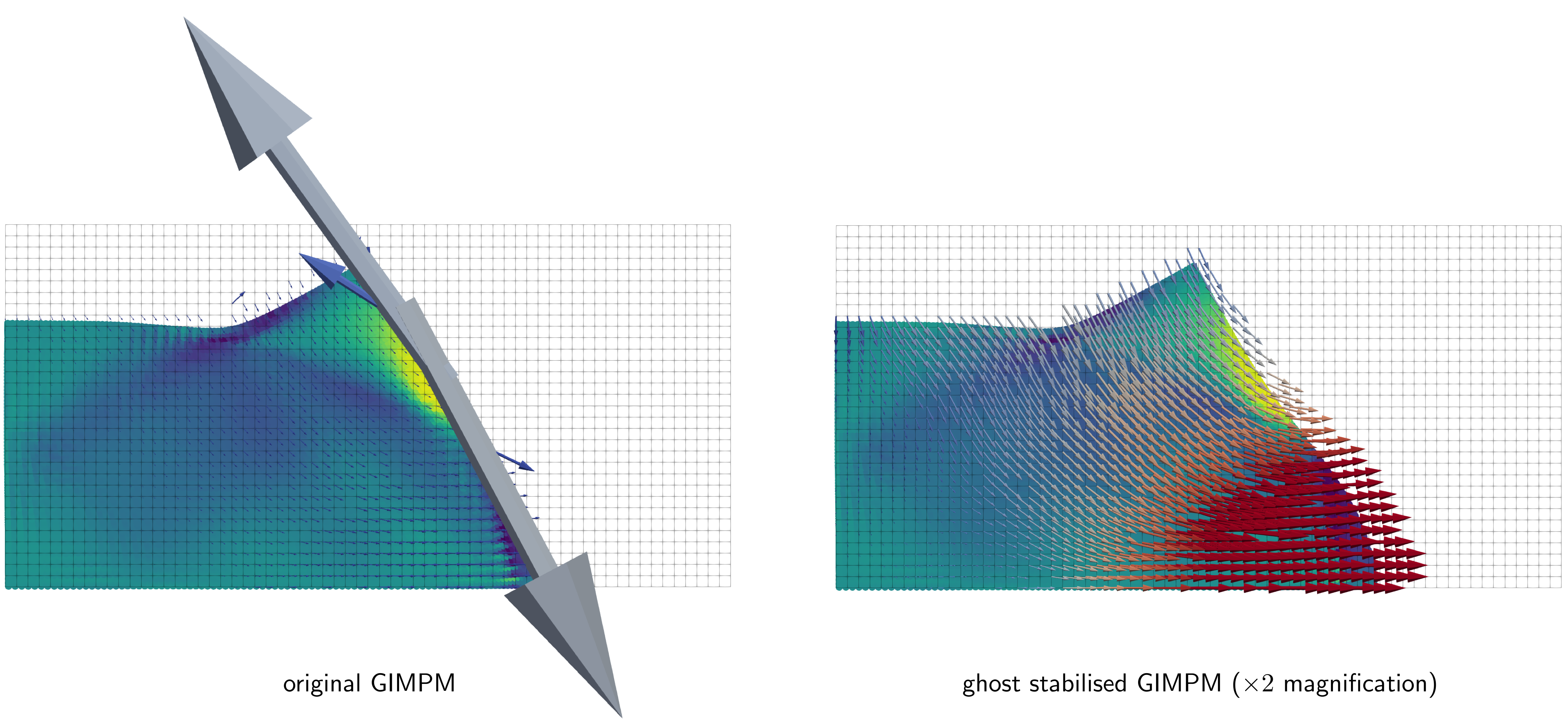 Elasto-plastic collapse: background mesh incremental displacements