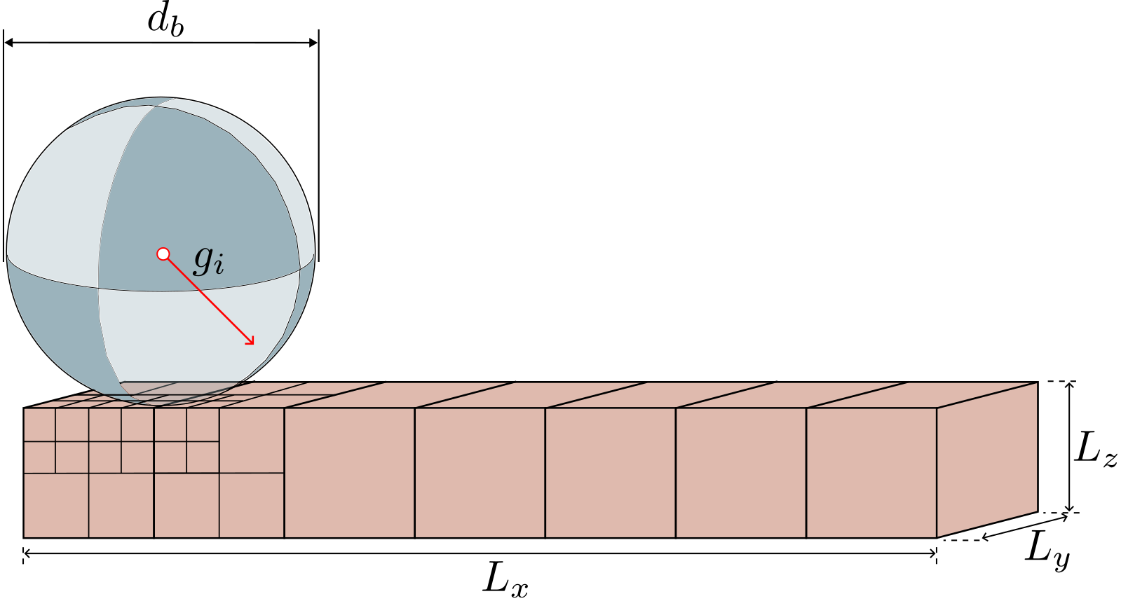 Setup of the rolling sphere problem: a horizontal stiff slope with the sphere placed on top and gravity tilted to 45 degrees so the in-plane component drives the motion.